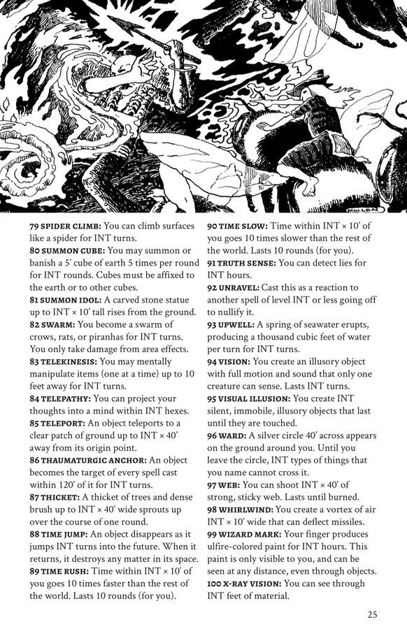 Spell List Page 4